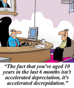 Profit - Picture4 | Aven Consulting Group